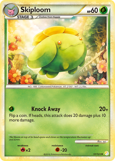 Skiploom - 51/123