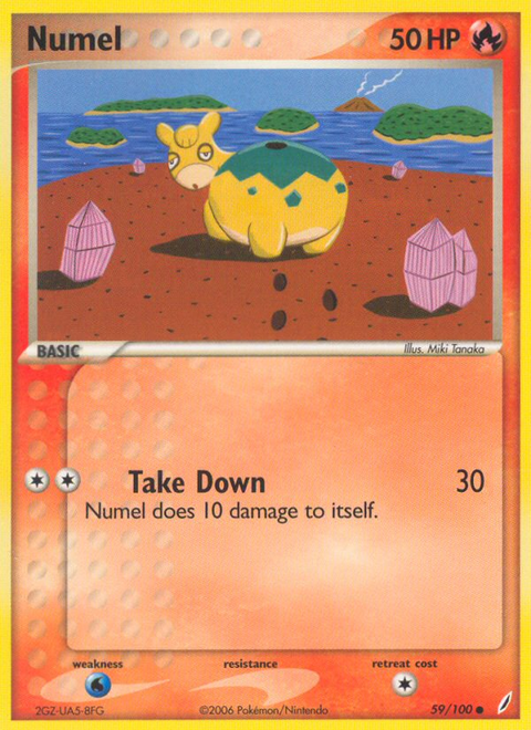 Numel - 59/100