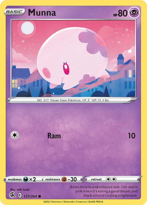 Munna - 121/264